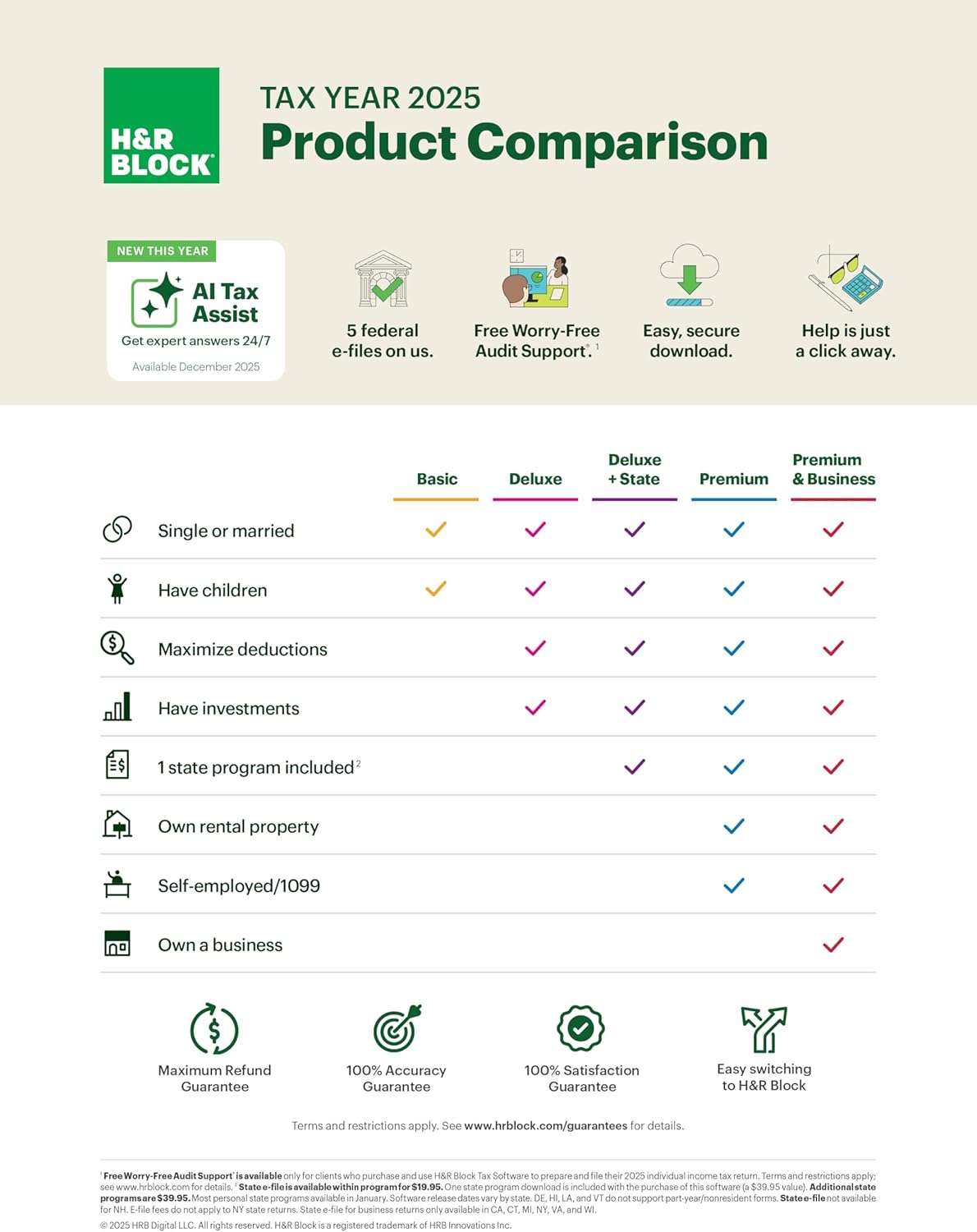 H&R Block Premium & Business 2025 (Windows Digital Download) - Image 2